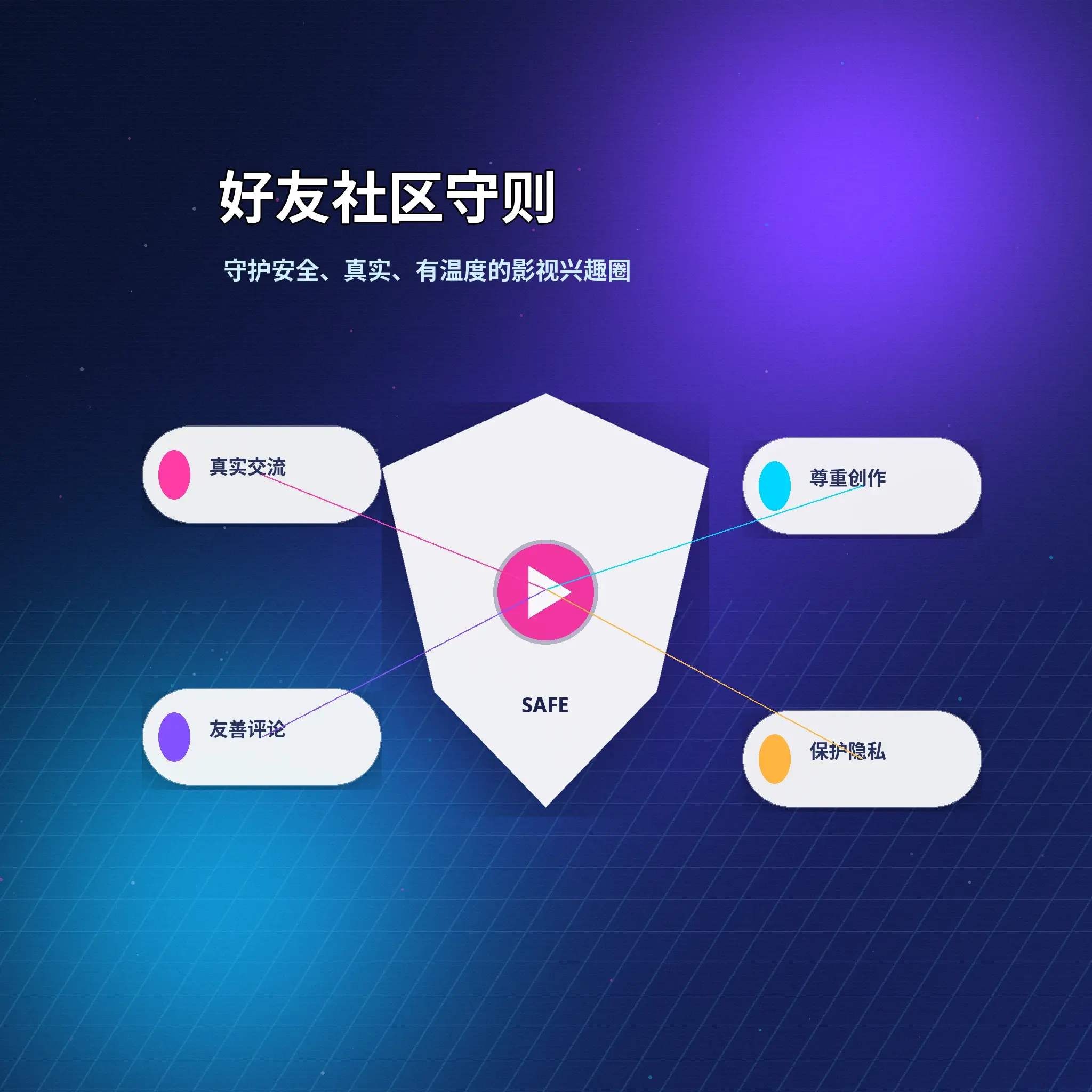 蘑菇视频理性社交与友善互动展示